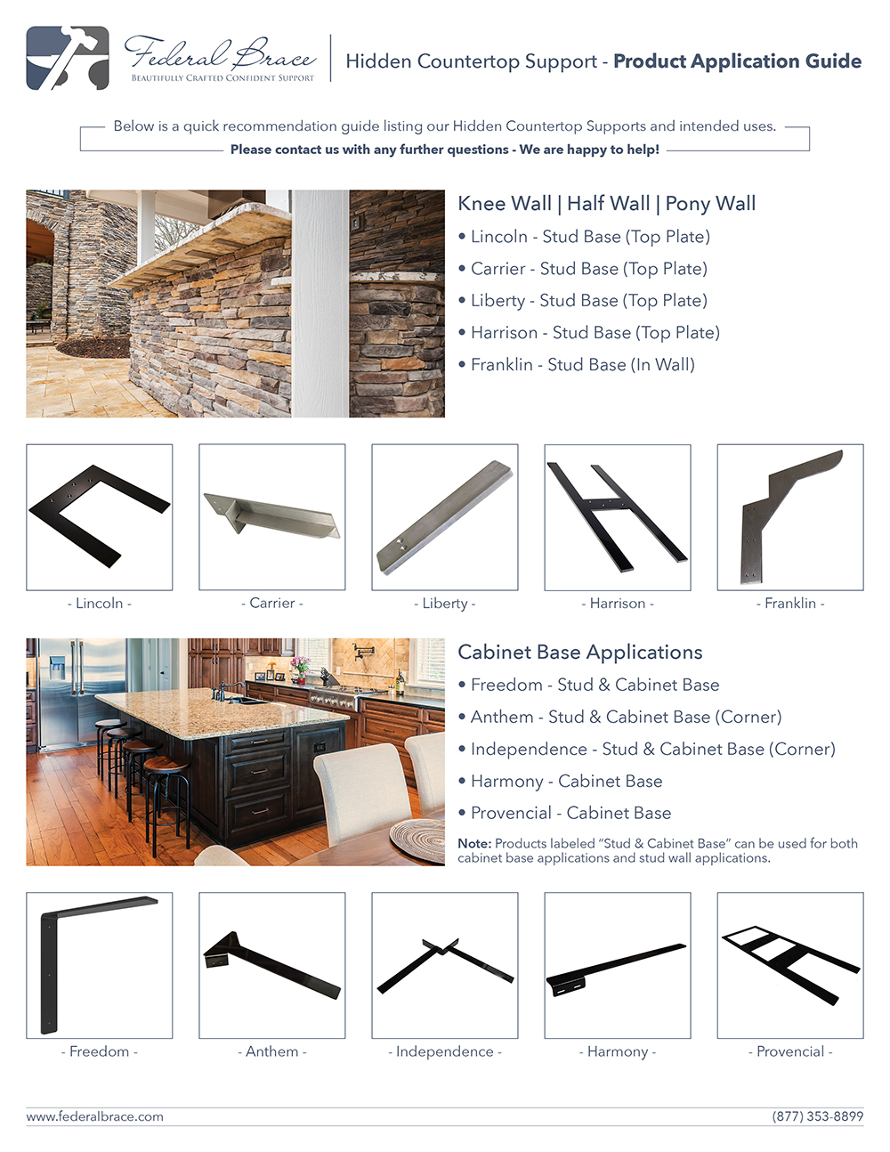 Hidden Countertop Support Guide